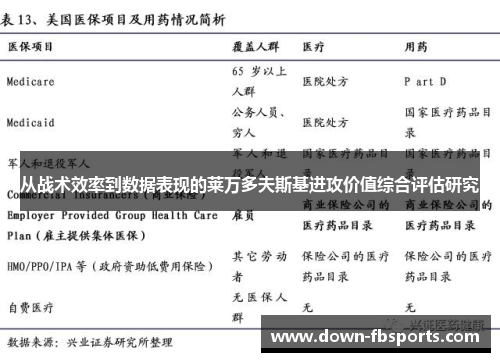 从战术效率到数据表现的莱万多夫斯基进攻价值综合评估研究