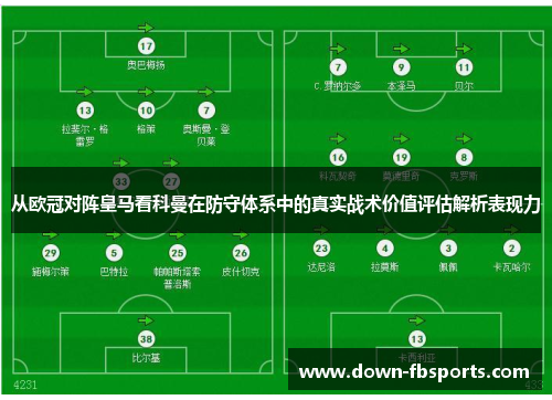 从欧冠对阵皇马看科曼在防守体系中的真实战术价值评估解析表现力