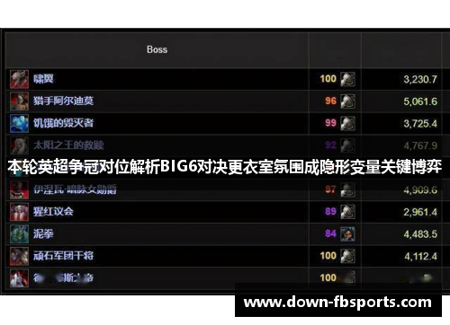 本轮英超争冠对位解析BIG6对决更衣室氛围成隐形变量关键博弈 本轮英超争冠对位解析BIG6对决更衣室氛围成隐形变量关键博弈