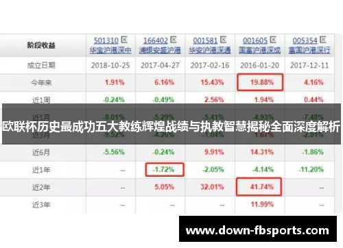 欧联杯历史最成功五大教练辉煌战绩与执教智慧揭秘全面深度解析 欧联杯历史最成功五大教练辉煌战绩与执教智慧揭秘全面深度解析