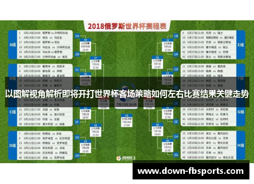 以图解视角解析即将开打世界杯客场策略如何左右比赛结果关键走势 以图解视角解析即将开打世界杯客场策略如何左右比赛结果关键走势
