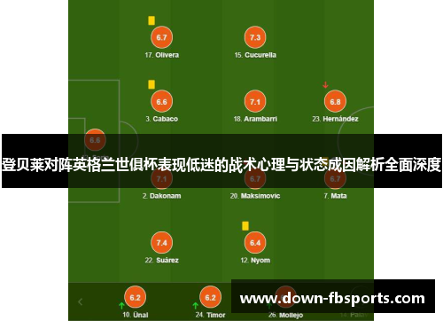 登贝莱对阵英格兰世俱杯表现低迷的战术心理与状态成因解析全面深度