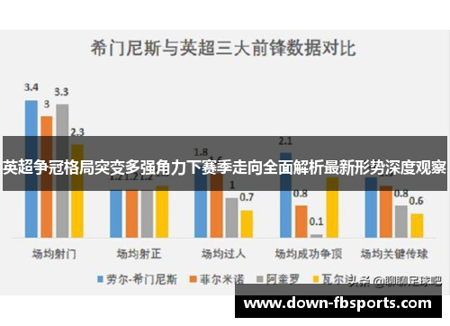 英超争冠格局突变多强角力下赛季走向全面解析最新形势深度观察